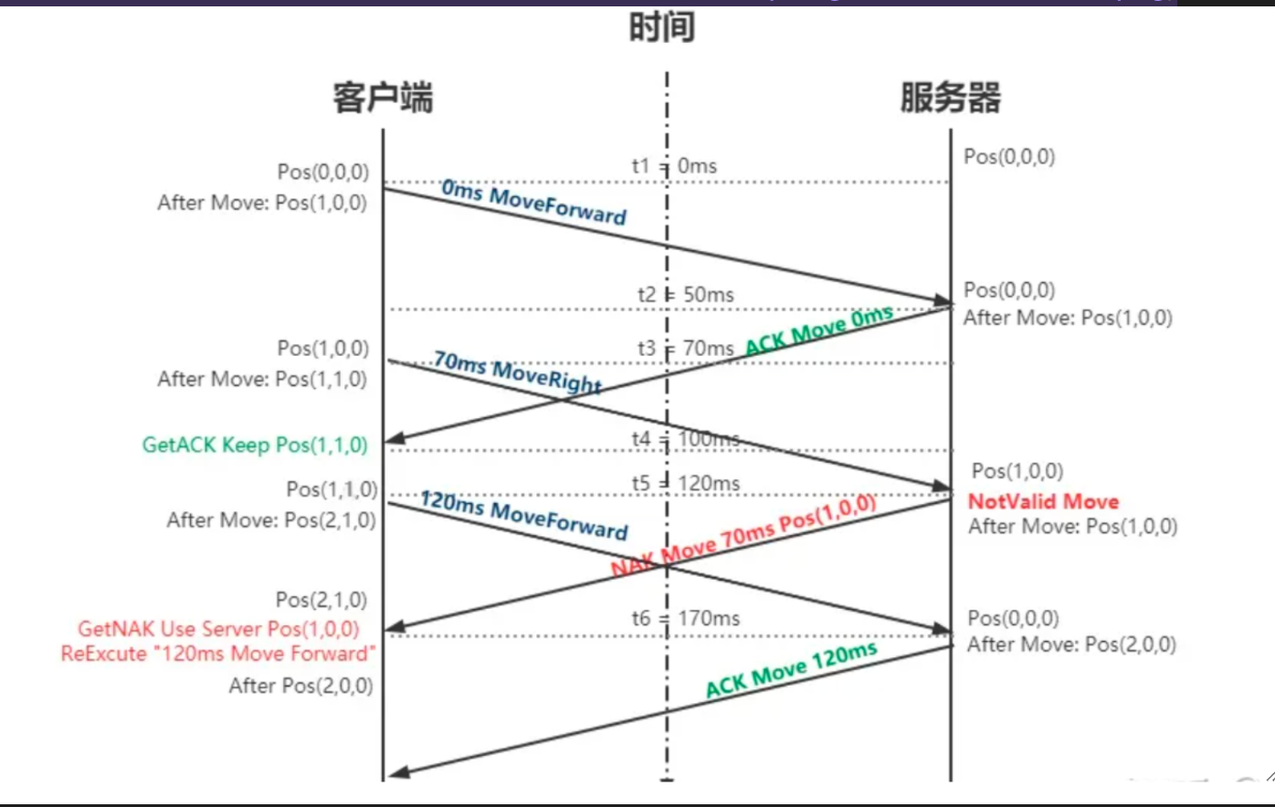 image-20254305831915.png